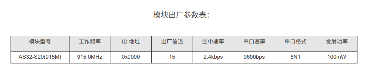 原廠設定1